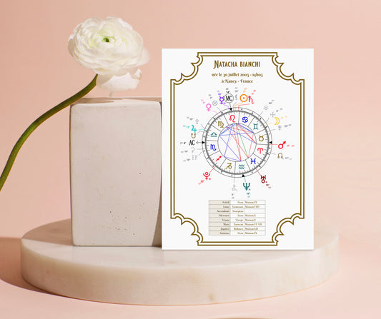 À QUOI SERT UNE CONSULTATION ASTROLOGIQUE