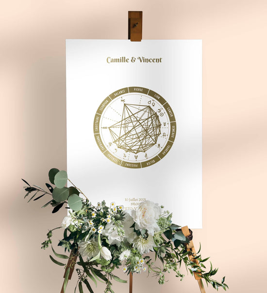 Créez votre affiche de mariage personnalisée avec une maginfique carte du ciel symbolisant votre amour.
